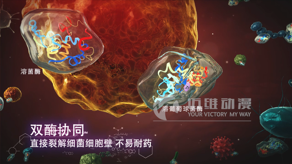 醫(yī)學(xué)醫(yī)療行業(yè)為什么青睞于三維動(dòng)畫？(圖1)