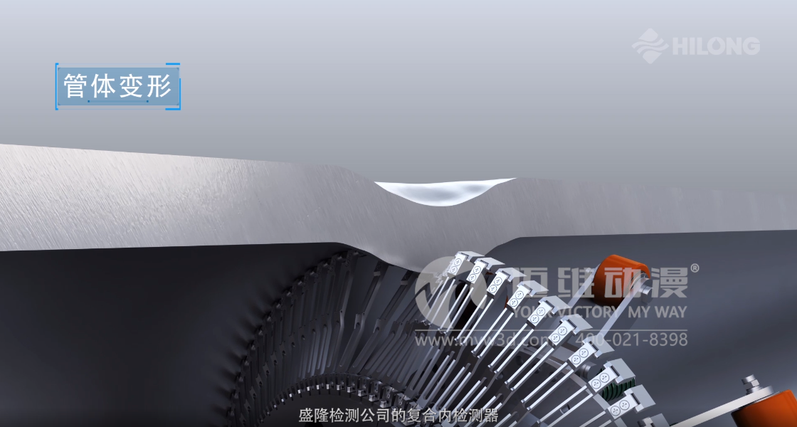 三維動畫助力機(jī)械制造企業(yè)解決行業(yè)交流難題！(圖3)