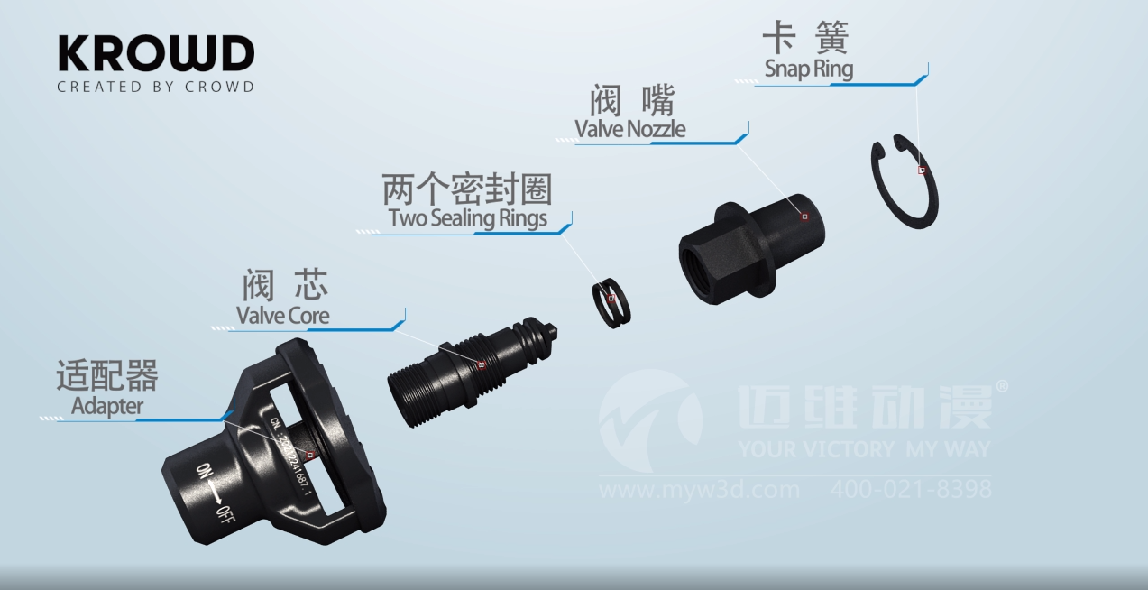 熱烈祝賀上海邁維動漫與浙江超宇工具有限公司圓滿完成發(fā)泡槍工作原理展示三維動畫制作項目合作！(圖3)