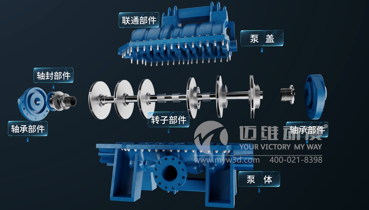 機(jī)械三維動畫制作有哪些方面的應(yīng)用？(圖1)
