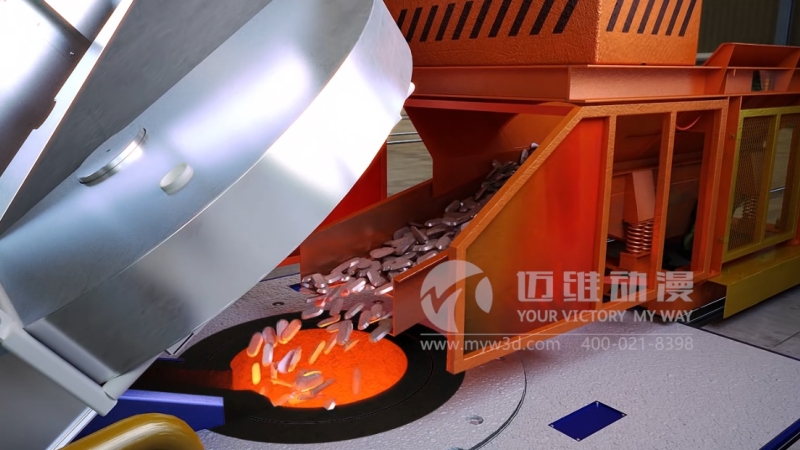 工業(yè)三維動畫讓制造業(yè)企業(yè)產(chǎn)品生產(chǎn)工藝流程一目了然！(圖2)