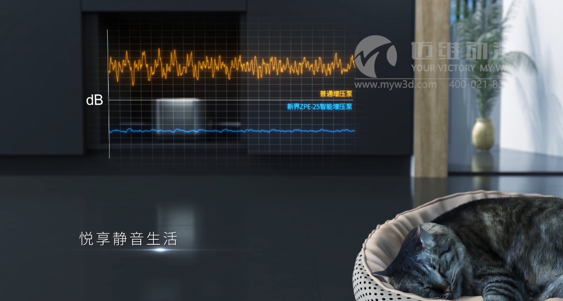 三維動畫創(chuàng)意設(shè)計制作，助力企業(yè)產(chǎn)品在市場上脫穎而出！(圖5)