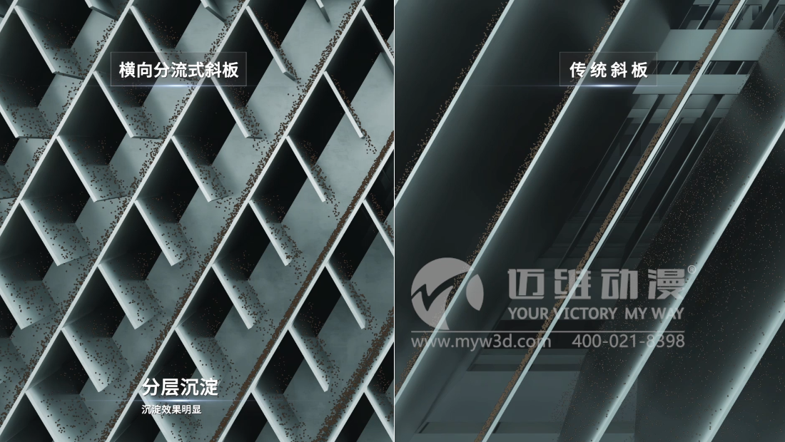三維動(dòng)畫在水處理行業(yè)的應(yīng)用有哪些？(圖1)